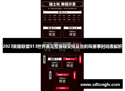 2023英雄联盟S13世界赛完整赛程安排及各阶段赛事时间表解析 2023英雄联盟S13世界赛完整赛程安排及各阶段赛事时间表解析