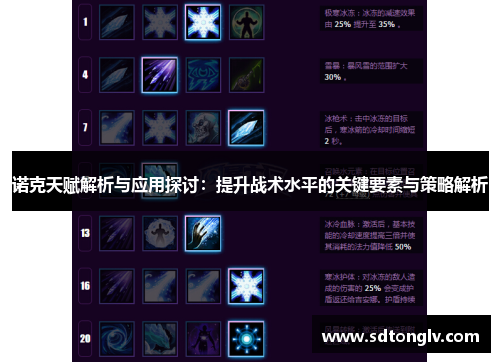 诺克天赋解析与应用探讨:提升战术水平的关键要素与策略解析 诺克天赋解析与应用探讨:提升战术水平的关键要素与策略解析